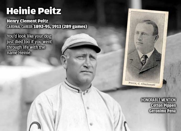 Heinie Peitz